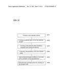 COHERENT MIXER diagram and image