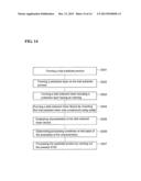 COHERENT MIXER diagram and image