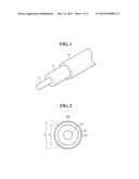 BEND-INSENSITIVE OPTICAL FIBER HAVING SMALL COATING DIAMETER AND OPTICAL     CABLE COMPRISING THE SAME diagram and image