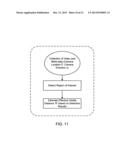 Apparatus, System, and Method for Annotation of Media Files with Sensor     Data diagram and image