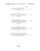 MELT DEPTH DETERMINATION USING INFRARED INTERFEROMETRIC TECHNIQUE IN     PULSED LASER ANNEALING diagram and image