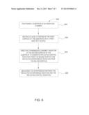 MELT DEPTH DETERMINATION USING INFRARED INTERFEROMETRIC TECHNIQUE IN     PULSED LASER ANNEALING diagram and image