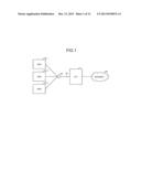 COMMUNICATION SYSTEM, OPTICAL NETWORK UNIT, OPTICAL LINE TERMINAL, CONTROL     DEVICE, AND COMMUNICATION CONTROL METHOD diagram and image