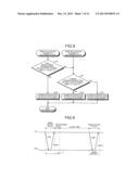 COMMUNICATION SYSTEM, OPTICAL NETWORK UNIT, OPTICAL LINE TERMINAL, CONTROL     DEVICE, AND COMMUNICATION CONTROL METHOD diagram and image