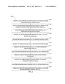 Systems and Methods for Remotely Controlling Electronic Devices diagram and image