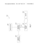 Systems and Methods for Remotely Controlling Electronic Devices diagram and image