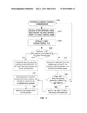 Systems and Methods for Remotely Controlling Electronic Devices diagram and image