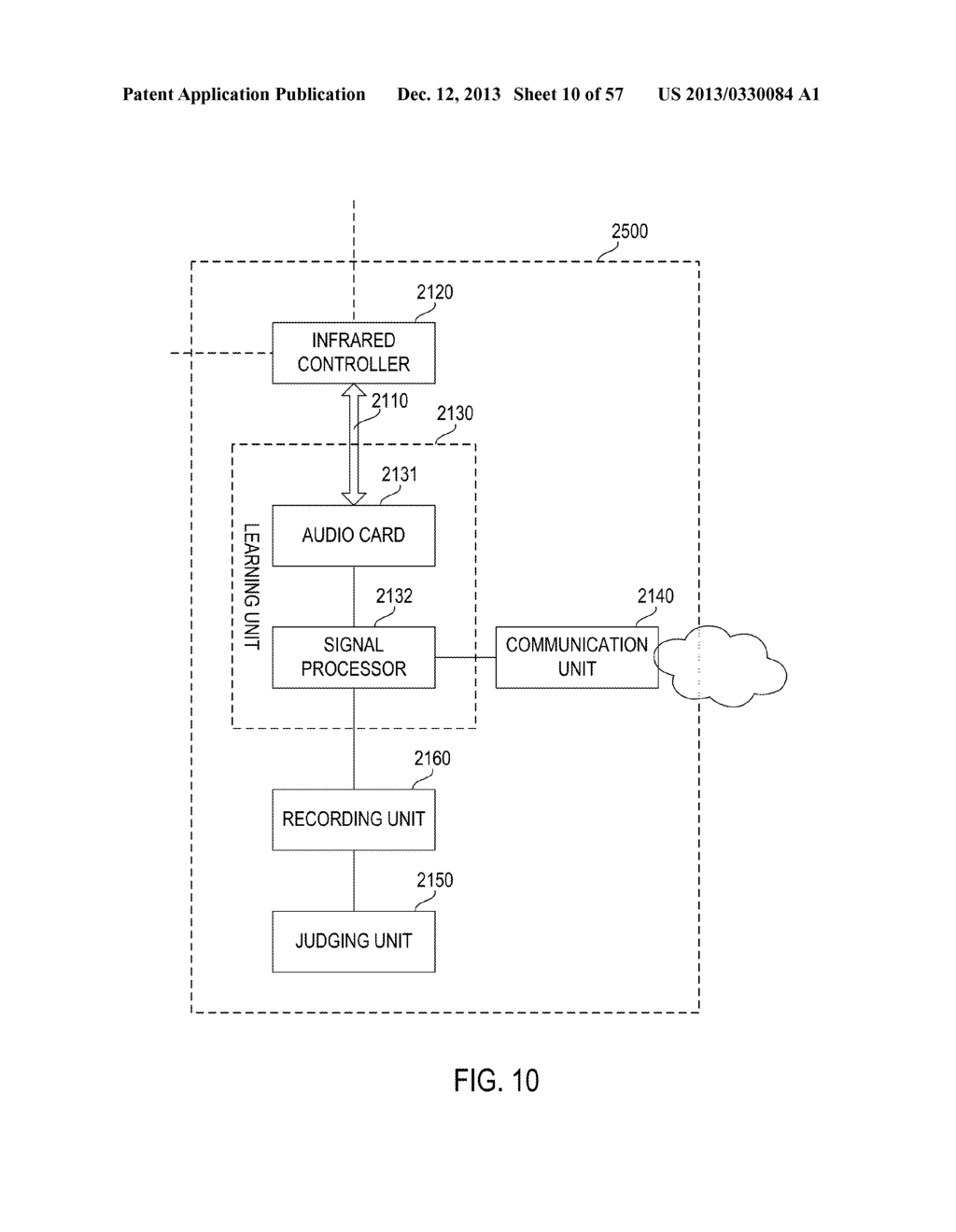 Systems and Methods for Remotely Controlling Electronic Devices - diagram, schematic, and image 11