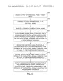 Systems and Methods for Remotely Controlling Electronic Devices diagram and image