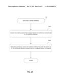 Systems and Methods for Remotely Controlling Electronic Devices diagram and image