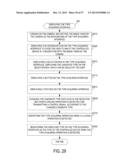 Systems and Methods for Remotely Controlling Electronic Devices diagram and image