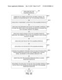 Systems and Methods for Remotely Controlling Electronic Devices diagram and image