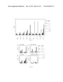 METHODS FOR DEPOSITION OF MATERIALS INCLUDING MECHANICAL ABRASION diagram and image