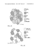 HYDROGEN STORAGE MATERIAL AND METHOD OF USING THE SAME diagram and image