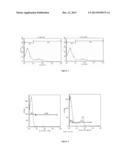 MISFOLDED PROTEINS IN CANCER TREATMENT AND DIAGNOSIS diagram and image