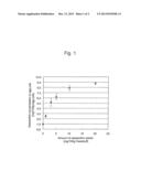 ZEAXANTHIN-ENRICHED POULTRY EGG diagram and image