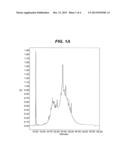 CYTOKINE DERIVATIVES diagram and image