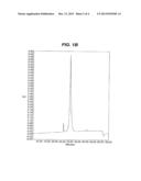 CYTOKINE DERIVATIVES diagram and image