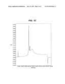 CYTOKINE DERIVATIVES diagram and image