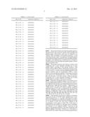 CYTOKINE DERIVATIVES diagram and image