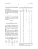 CYTOKINE DERIVATIVES diagram and image