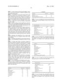 FEED ADDITIVE COMPOSITION diagram and image