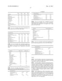 FEED ADDITIVE COMPOSITION diagram and image