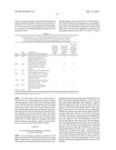 Rapid Generation of Anti-Idiotypic Antibodies diagram and image