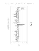 ANTIBODIES FOR EPIDERMAL GROWTH FACTOR RECEPTOR 3 (HER3) diagram and image