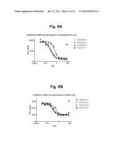 ANTIBODIES FOR EPIDERMAL GROWTH FACTOR RECEPTOR 3 (HER3) diagram and image