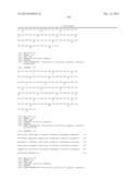 ANTIBODIES FOR EPIDERMAL GROWTH FACTOR RECEPTOR 3 (HER3) diagram and image