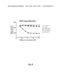 ANTIBODIES FOR EPIDERMAL GROWTH FACTOR RECEPTOR 3 (HER3) diagram and image