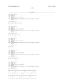 ANTIBODIES FOR EPIDERMAL GROWTH FACTOR RECEPTOR 3 (HER3) diagram and image