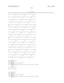 ANTIBODIES FOR EPIDERMAL GROWTH FACTOR RECEPTOR 3 (HER3) diagram and image