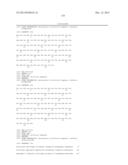 ANTIBODIES FOR EPIDERMAL GROWTH FACTOR RECEPTOR 3 (HER3) diagram and image