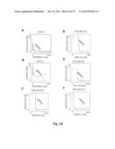 ANTIBODIES FOR EPIDERMAL GROWTH FACTOR RECEPTOR 3 (HER3) diagram and image