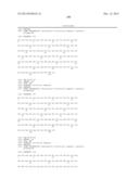 ANTIBODIES FOR EPIDERMAL GROWTH FACTOR RECEPTOR 3 (HER3) diagram and image