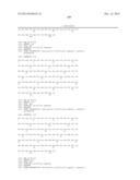 ANTIBODIES FOR EPIDERMAL GROWTH FACTOR RECEPTOR 3 (HER3) diagram and image