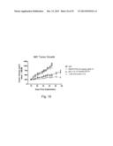 ANTIBODIES FOR EPIDERMAL GROWTH FACTOR RECEPTOR 3 (HER3) diagram and image