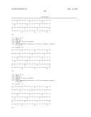 ANTIBODIES FOR EPIDERMAL GROWTH FACTOR RECEPTOR 3 (HER3) diagram and image