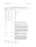 ANTIBODIES FOR EPIDERMAL GROWTH FACTOR RECEPTOR 3 (HER3) diagram and image