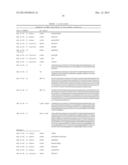 ANTIBODIES FOR EPIDERMAL GROWTH FACTOR RECEPTOR 3 (HER3) diagram and image