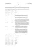 ANTIBODIES FOR EPIDERMAL GROWTH FACTOR RECEPTOR 3 (HER3) diagram and image