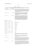 ANTIBODIES FOR EPIDERMAL GROWTH FACTOR RECEPTOR 3 (HER3) diagram and image