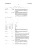 ANTIBODIES FOR EPIDERMAL GROWTH FACTOR RECEPTOR 3 (HER3) diagram and image