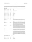 ANTIBODIES FOR EPIDERMAL GROWTH FACTOR RECEPTOR 3 (HER3) diagram and image