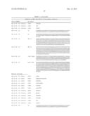 ANTIBODIES FOR EPIDERMAL GROWTH FACTOR RECEPTOR 3 (HER3) diagram and image