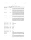 ANTIBODIES FOR EPIDERMAL GROWTH FACTOR RECEPTOR 3 (HER3) diagram and image