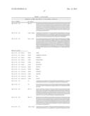 ANTIBODIES FOR EPIDERMAL GROWTH FACTOR RECEPTOR 3 (HER3) diagram and image