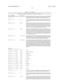 ANTIBODIES FOR EPIDERMAL GROWTH FACTOR RECEPTOR 3 (HER3) diagram and image